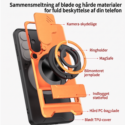Stødsikkert Mobilcover – Med kamerabeskyttelse & ringholder