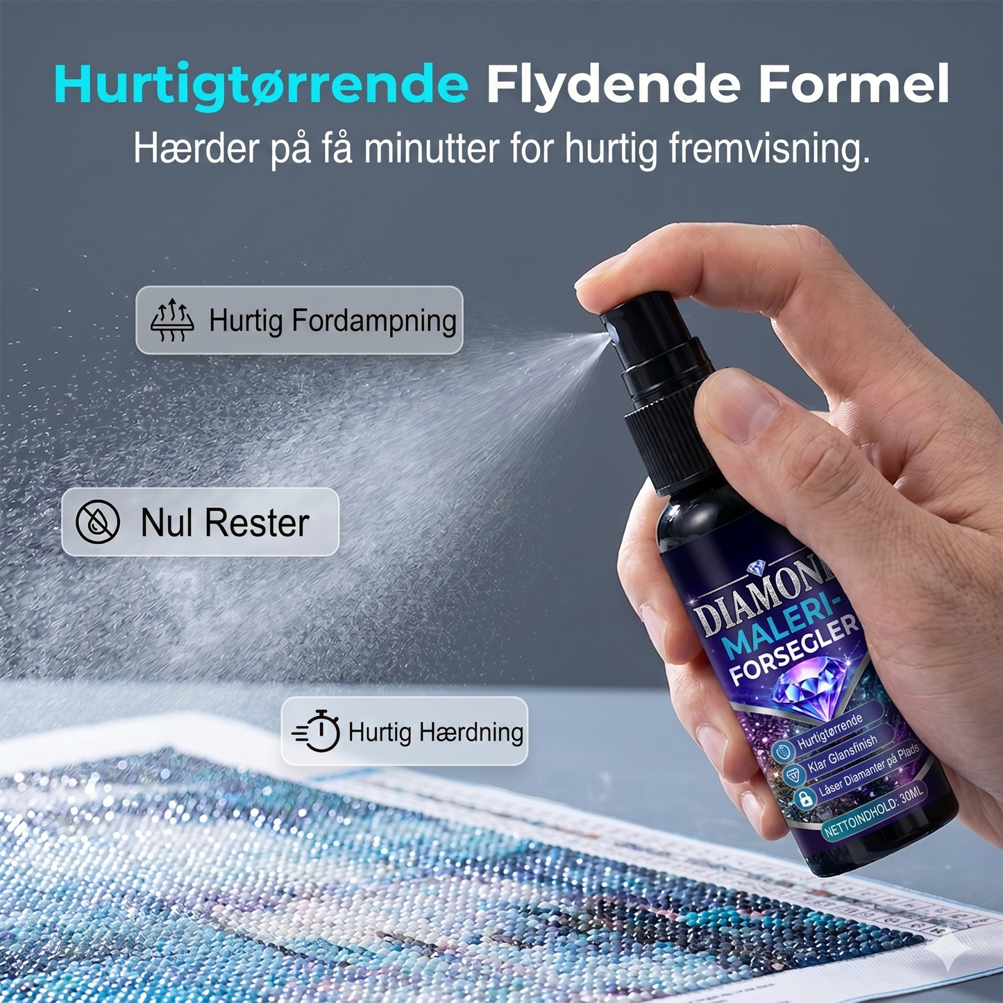 Krystalklar Forsegler til Diamond Painting med Skinnende Finish