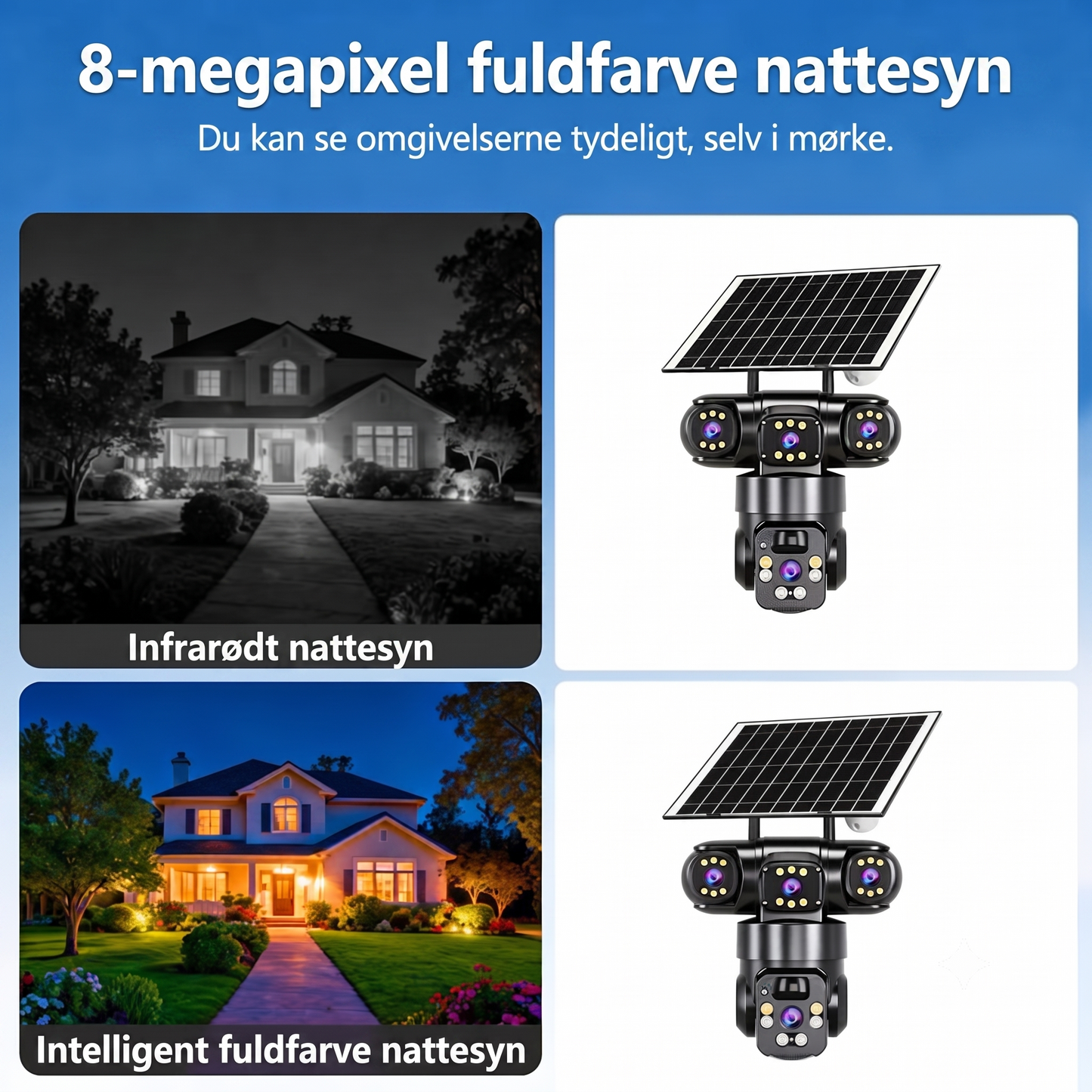 Smart Solcelle-Sikkerhedskamera – Med multivisning og sirene