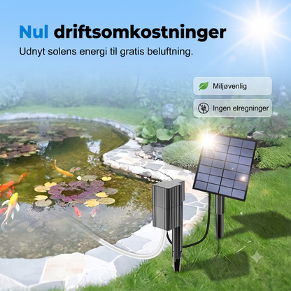 Fotovoltaisk Netafkoblet Vandmiljø-iltningsmaskine med Luftinjektionsmekanisme