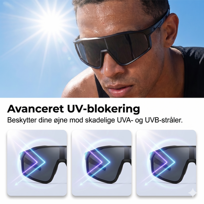 Rammeløse Panorama Sportsbriller – Optimal Vindbeskyttelse & UV-kontrol