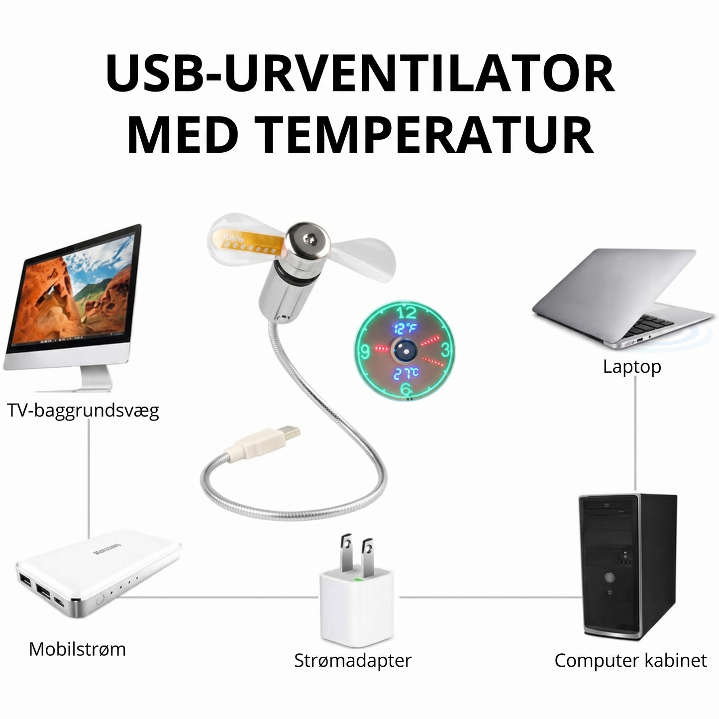 Fleksibel USB-Kontorventilator – Med Svævende Digitalt Ur og Termometer