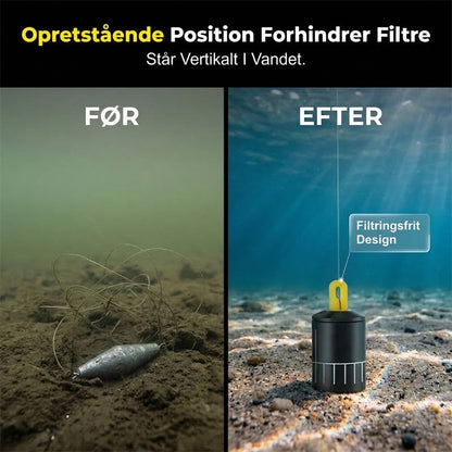 Quick-Release Fiskelodder – Hurtigt Vægtskift Uden at Klippe Linen