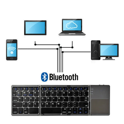 Foldbart Bluetooth Tastatur med Touchpad – Genopladeligt